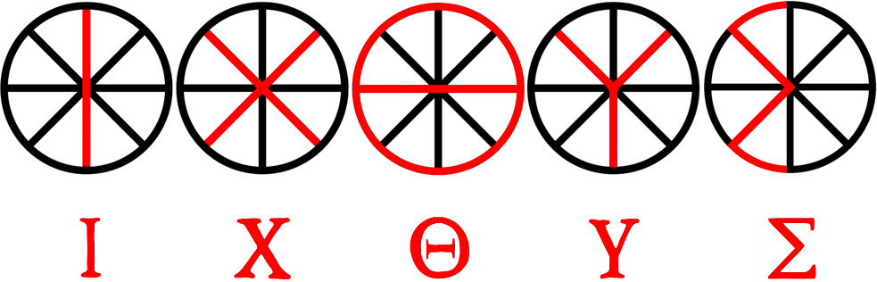 Ichthus Wheel Christianity's First Symbol