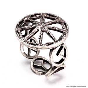 Women's Christian Rings by Stone Symbol